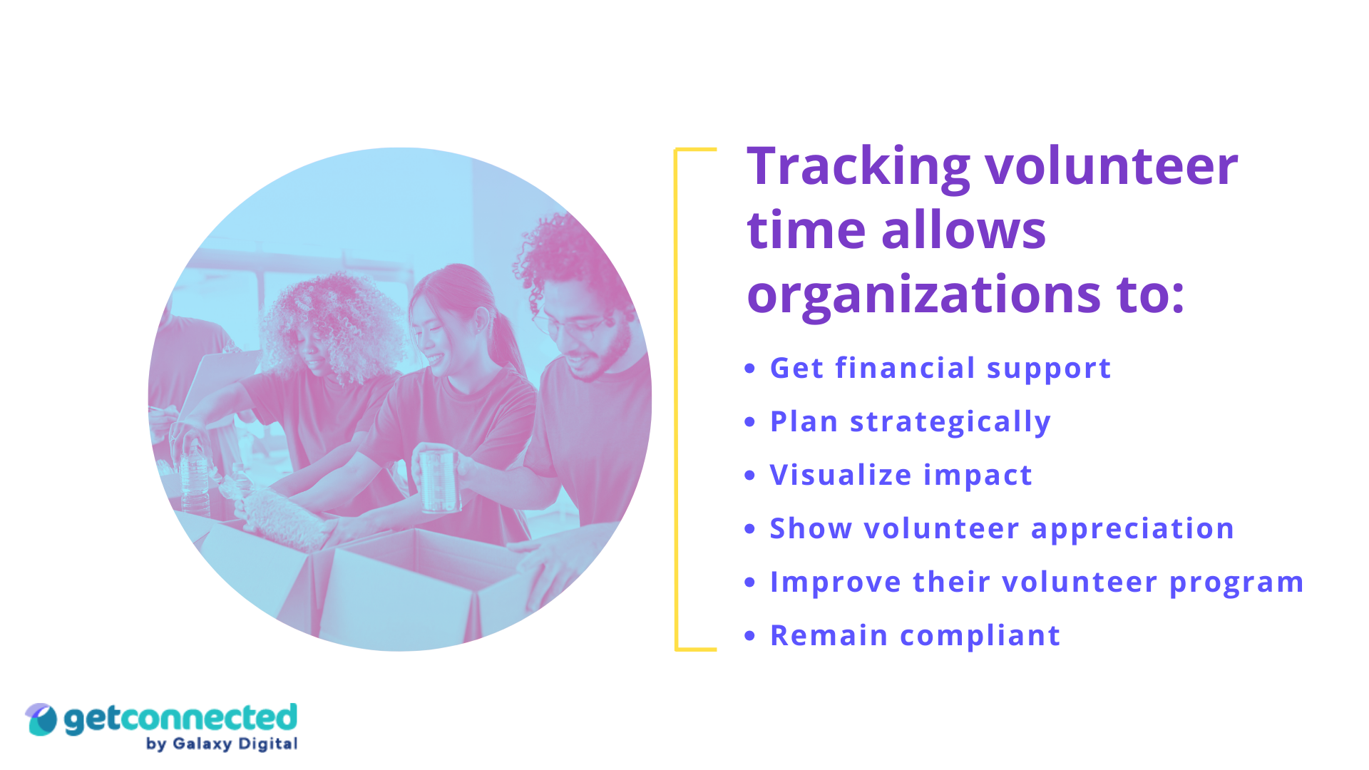 Value Of Volunteer Time By State Why the Value of Volunteer Time Matters in 2025